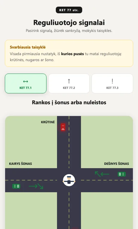 KET reguliuotojo signalų vizualizacijos peržiūra