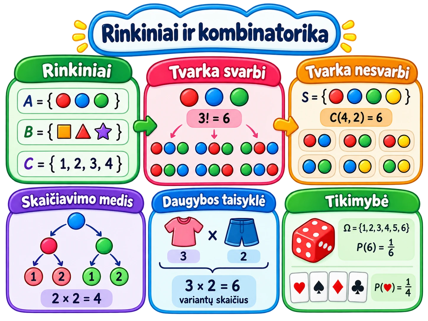 Turinio iliustracija